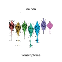 de tian – Transriptome