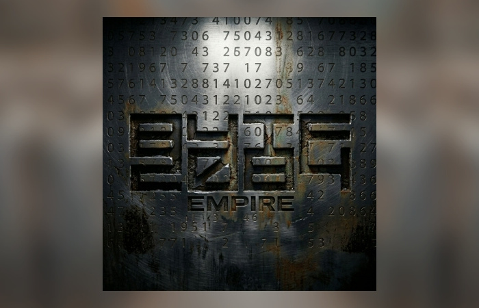 Built For The Future - 2084 Empire